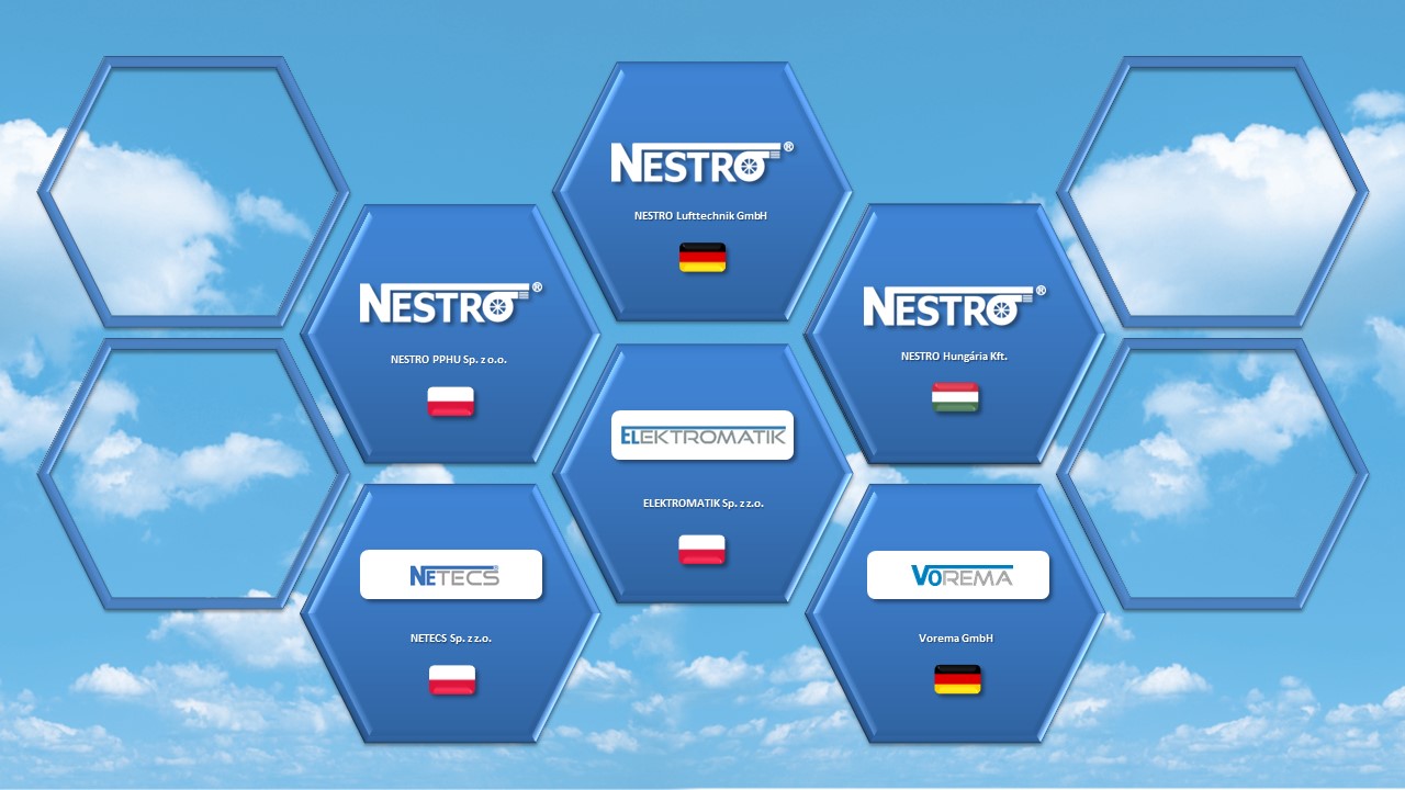 Die NESTRO Unternehmensgruppe